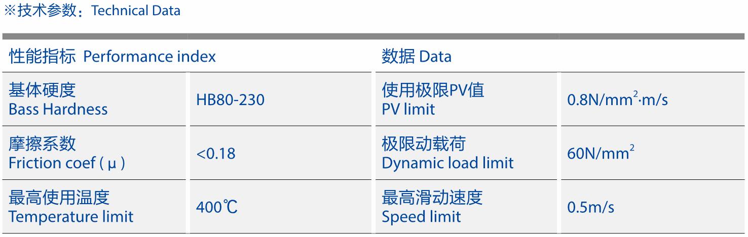 JDB-4球墨铸铁镶嵌轴承-技术参数.jpg