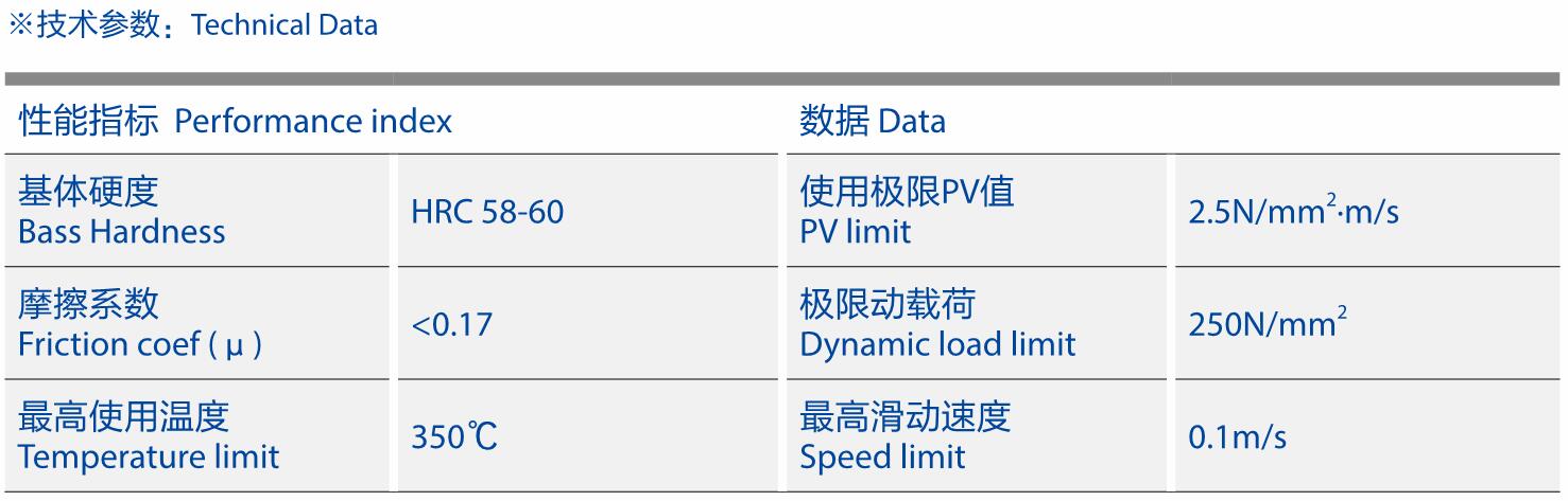 JDB-5轴承钢钢套-技术参数.jpg